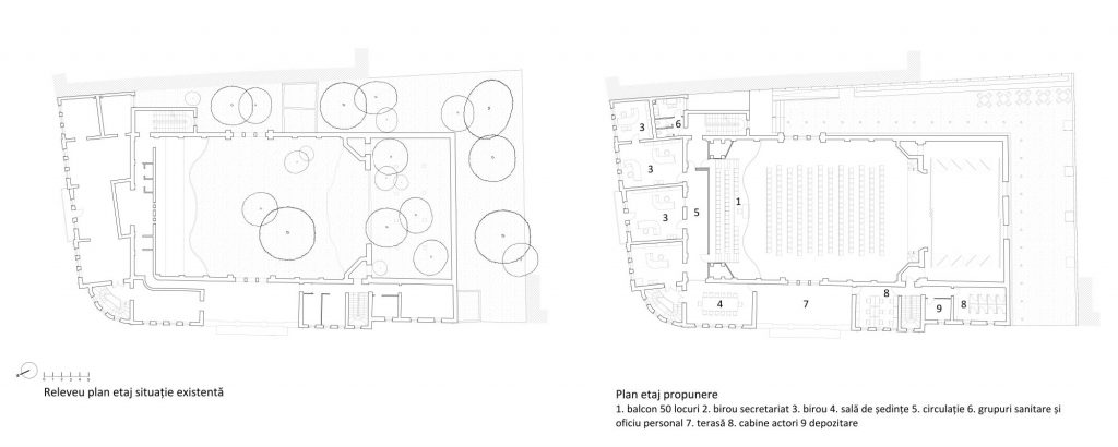 Palatul culturii Blaj